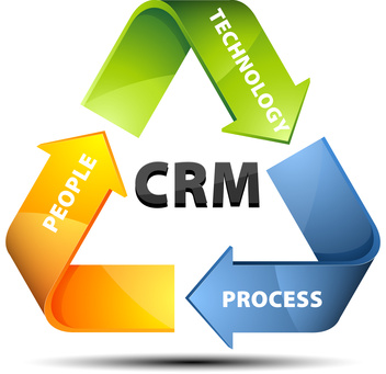 crm faydaları, crm nedir, crm'in işletmelere faydası, crm uygulamaları