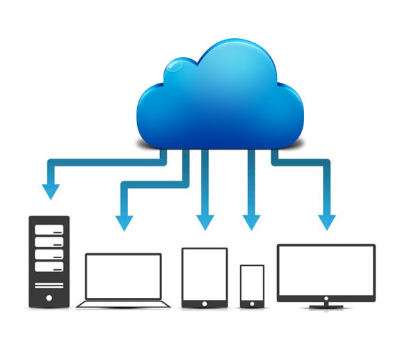 saas gereksinimleri, saas gereksinimlerini tanımlama, saas nedir, saas hakkında genel bilgiler, saas tarihçesi, saas uygulamaları, saas application