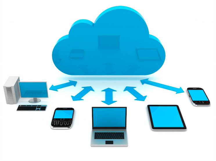 saas dayanıklılık,saas'ı anlamak,saas uygulama dayanıklılığı, saas program dayanıklılığı, saas nedir, saas hakkında bilgiler